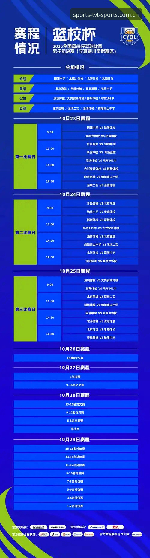 2025智能体育平台完整使用指南：从tvt体育娱乐入门到高手进阶