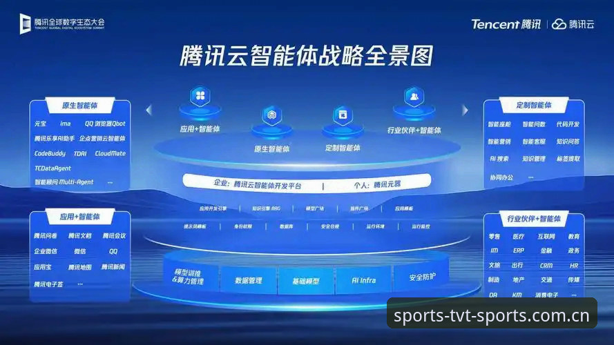 深度揭秘：2025智能体育平台tvt体育推荐背后的真实体验